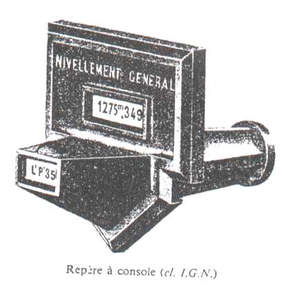 Rep&egrave;re &agrave; console N.G.F.