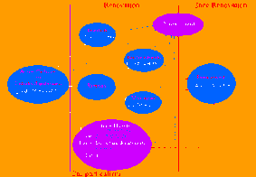 L�gende des plans cadastraux